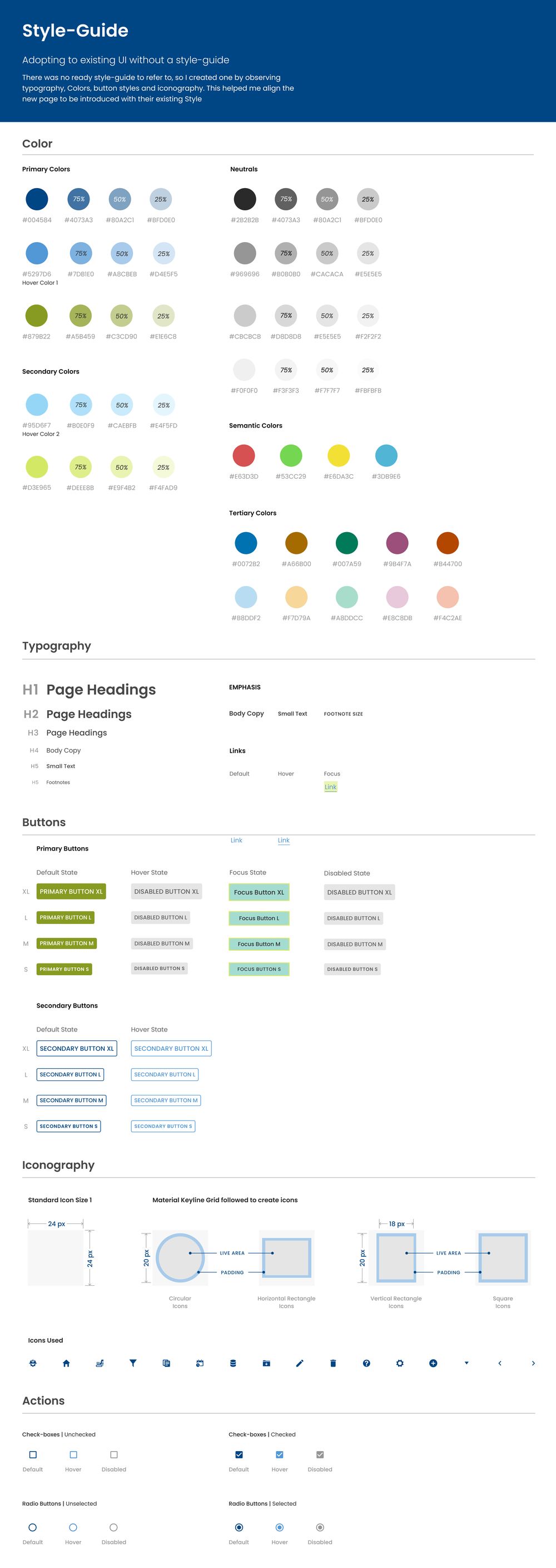 The style guide reconstructed from the existing product: colour, typography, buttons, iconography and actions
